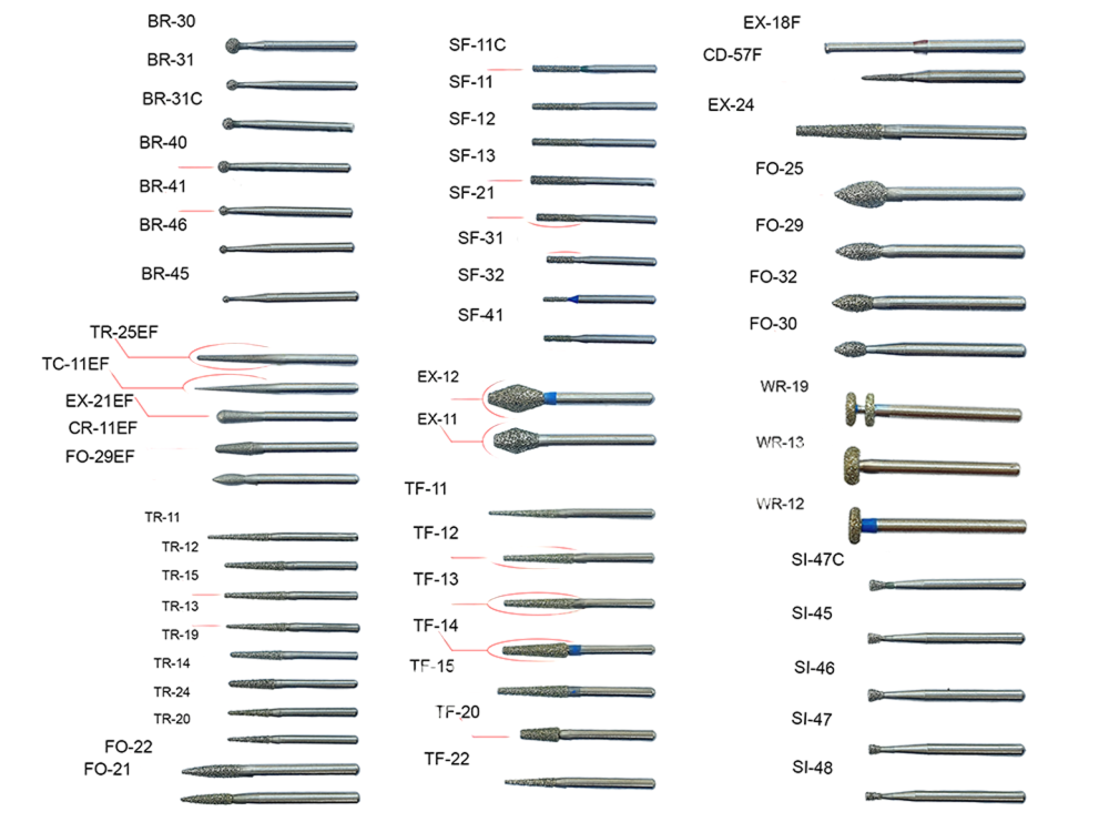 FG Diamond Burs for High-Speed Dental Cutting & Finishing